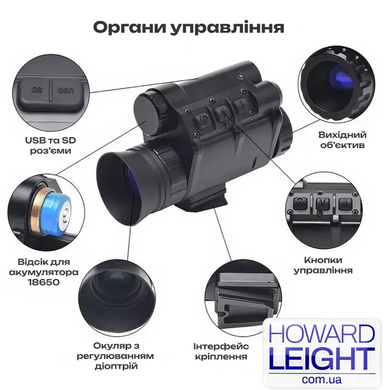 Прибор ночного видения NVG30 Night Vision с креплением на шлем