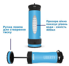 LifeSaver Wayfarer Портативный фильтр для воды