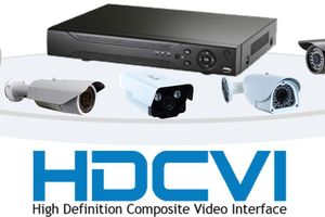 Технология системы HD видеонаблюдения