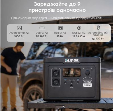 Портативная зарядная станция OUPES S015 (Exodus) 1500W 1488Wh LiFePO4