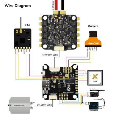 Полетный стек FlashHobby F405 FC с BLS 60A ESC