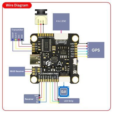 Полетный стек FlashHobby F405 FC с BLS 60A ESC