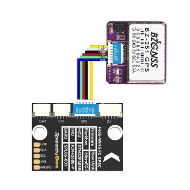 GPS датчик з компасом BZGNSS BZ-251 GPS with 5883