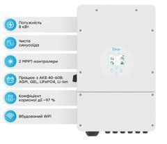 Гибридный инвертор Deye SUN-8K-SG01LP1-EU 8kW, 1Ф, 48V