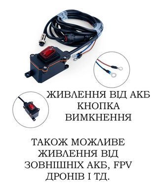 Автомобильный реб для защиты от FPV