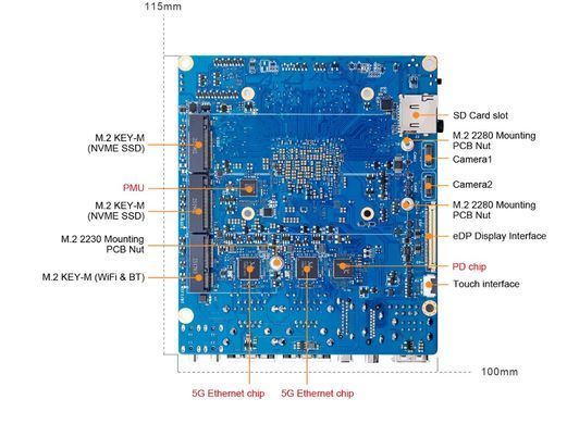 Мікрокомп'ютер Orange Pi 6 Plus