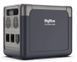 Портативная зарядная станция BigBlue CP2500 2500W 1843Wh