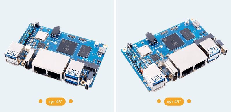 Микрокомпьютер Orange Pi RV2