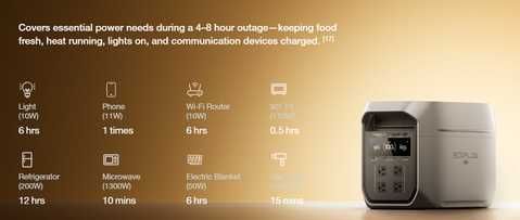 Зарядная станция EcoFlow DELTA 3 Max Plus (2048Wh) - Мощный