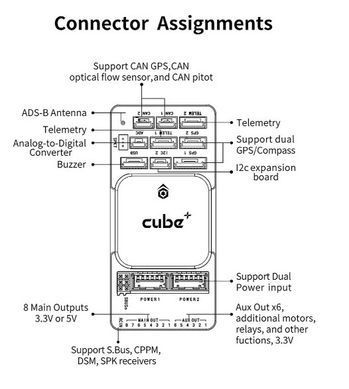 Польотний контролер Cube Orange+ (Pixhawk 2.1 ADS-B, IMU V8) для БПЛА