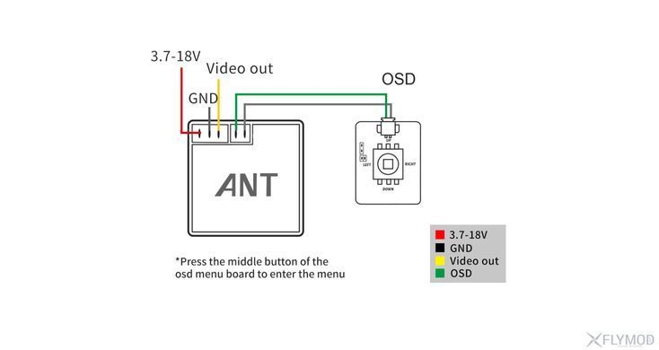 Камера для FPV Caddx Ant Nano 1200TVL 1/3 CMOS 4:3/16:9 PAL/NTSC