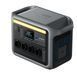 Зарядная станция Anker SOLIX C1000X 1800W