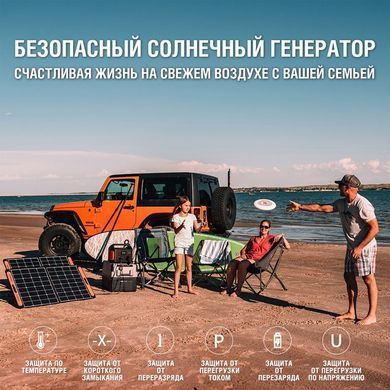 Сонячні панелі JACKERY SOLARSAGA 100W