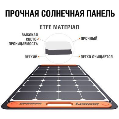Сонячні панелі JACKERY SOLARSAGA 100W