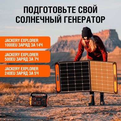 Сонячні панелі JACKERY SOLARSAGA 100W