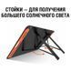 Сонячні панелі JACKERY SOLARSAGA 100W