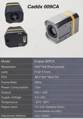 Тепловизионная камера CADDXFPV 009CA 960x768