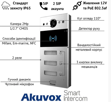 IP-панель виклику 2 Мп Akuvox R20B X3 OW на 3 абоненти