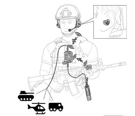 Активные беруши TEP-300 EU CY Coyote Brown, kit