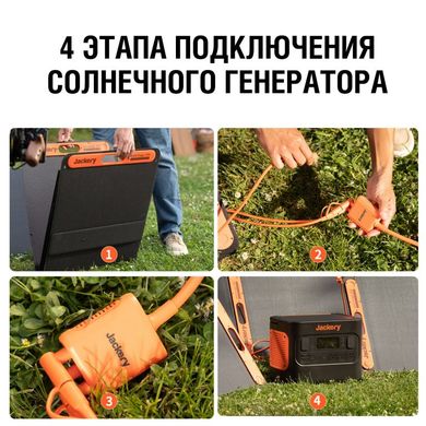 Солнечные панели JACKERY SOLARSAGA 200W