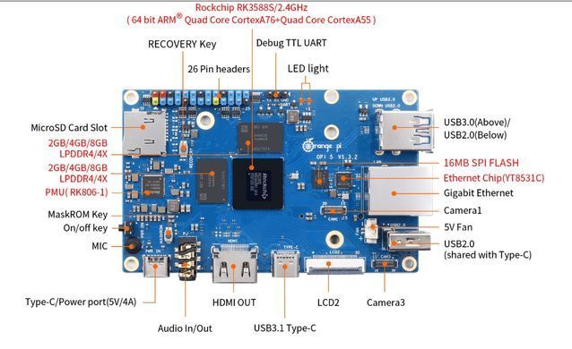 Мікрокомп'ютер Orange Pi 5 16GB