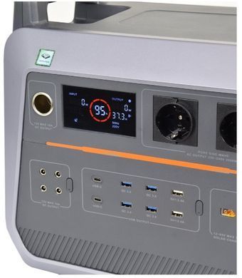 Зарядна станція CTECHI PPS-ST2000 потужністю 2000W/1536Wh