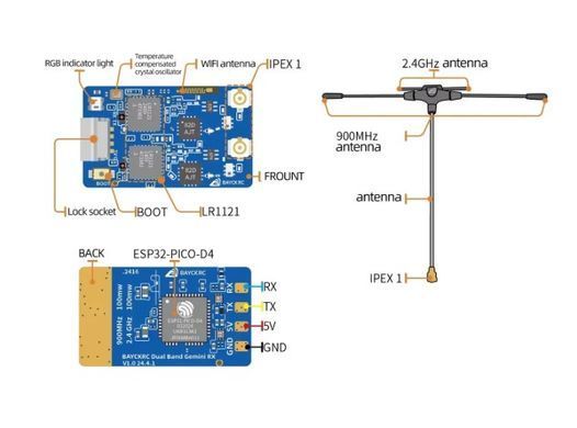Приемник BAYCKRC 900MHz/2.4GHz ELRS Dual Band Gemini с двумя антеннами