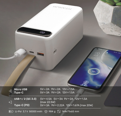 Повербанк TITANUM 741S 22.5W White 50000mAh