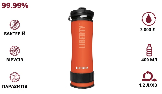 LifeSaver Liberty Orange Портативная бутылка для очистки воды