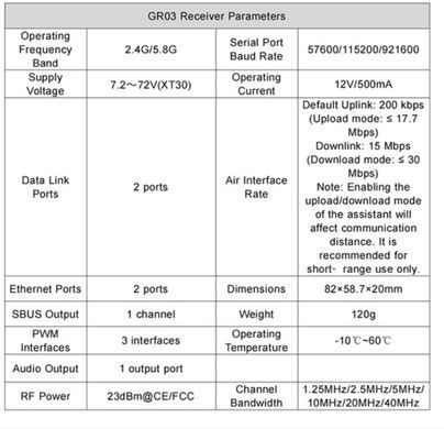 Багатофункціональний пульт керування Skydroid G30 з екраном 10,1&Prime;
