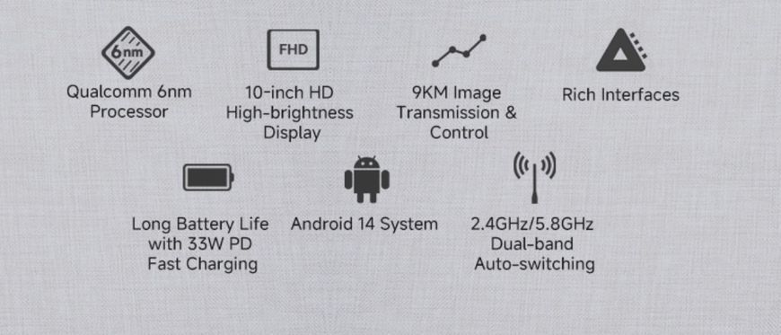 Багатофункціональний пульт керування Skydroid G30 з екраном 10,1&Prime;