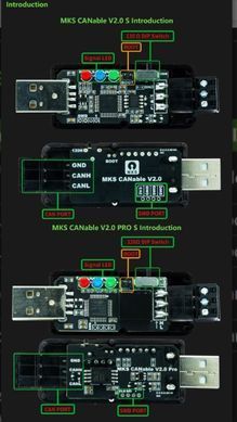 Модуль преобразователя Makerbase CANable 2.0