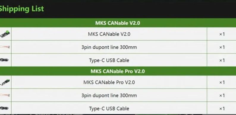 Модуль преобразователя Makerbase CANable 2.0
