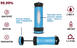 LifeSaver Liberty Blue Портативна пляшка для очищення води