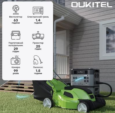 Портативная зарядная станция OUKITEL BP2000 (BP2000EU) (2048 Вт&middot;ч / 2200 Вт)