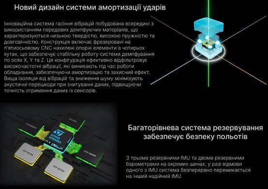 Полетный контроллер CUAV Pixhawk V6X