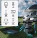 Портативная зарядная станция OUKITEL BP2000 (BP2000EU) (2048 Вт&middot;ч / 2200 Вт)