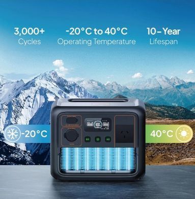 Зарядная станция Bluetti AC50P, 700 Вт, 504 Вт*ч (электростанция для дома) EU