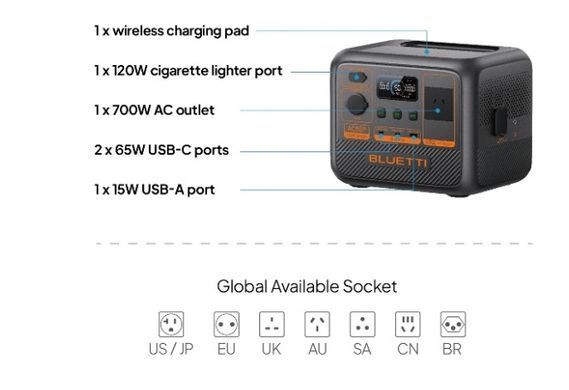 Зарядная станция Bluetti AC50P, 700 Вт, 504 Вт*ч (электростанция для дома) EU