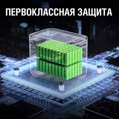 Сонячний генератор JACKERY 2000 PRO (EXPLORER 2000 PRO + 2*SOLARSAGA 200W)