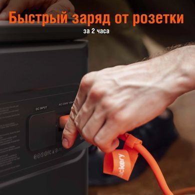 Сонячний генератор JACKERY 2000 PRO (EXPLORER 2000 PRO + 2*SOLARSAGA 200W)