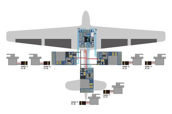 Серво PDB, з 12 A BEC 9-55 В до 5/6/8 В
