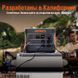 Сонячний генератор JACKERY 2000 PRO (EXPLORER 2000 PRO + 2*SOLARSAGA 200W)