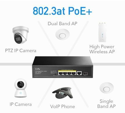 PoE-коммутатор 6-портовый неуправляемый Cudy GS1005PTS1 4 порта PoE+ SFP-порт гигабитный 120W