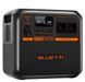 Зарядна станція Bluetti AC180P, 1800 Вт, 1440 Вт*год (електростанція для дому, ДЖБ, UPS)