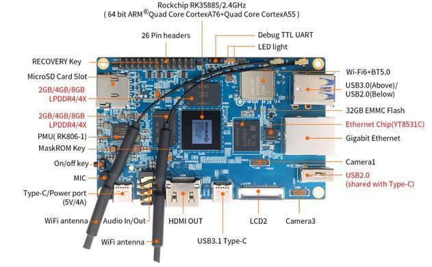 Мікрокомп'ютер Orange Pi 5B 8GB RK3588S + встроенные Wi-Fi 6/BT и варианты eMMC