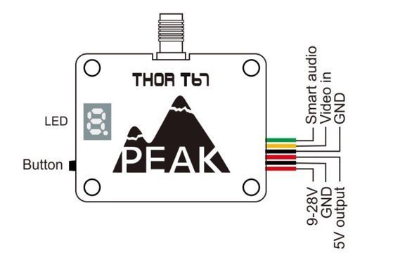 VTX Відео передавач PeakFPV THOR T67