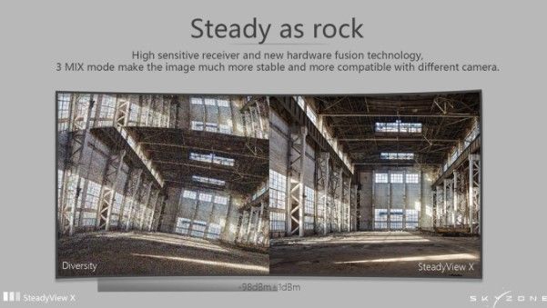 Відеоприймач (VRX) Skyzone SteadyView X 5.8GHz 56CH L, X Band