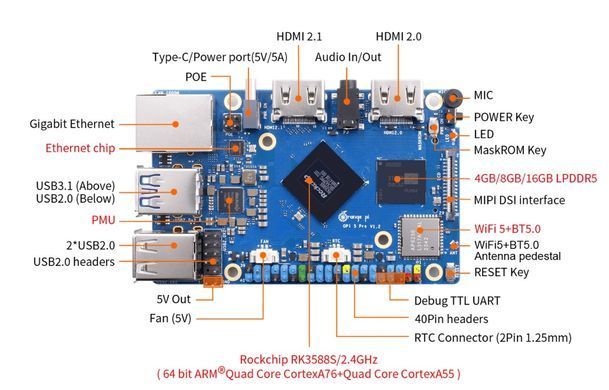 Микрокомпьютер Orange Pi 5 Pro 4GB