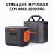 Сумка-чохол для JACKERY EXPLORER 2000 PRO